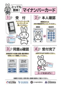 マイナンバーカードでの受付方法の画像